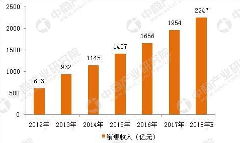 日本久久久久：探讨其在现代社会中的影响与发展趋势，分析文化背景及相关产业的现状与未来