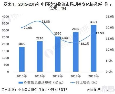 日本久久久久：探讨其在现代社会中的影响与发展趋势，分析文化背景及相关产业的现状与未来