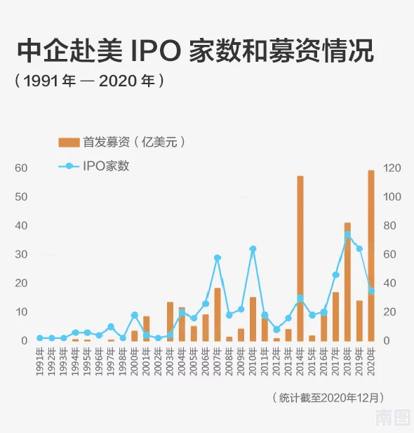 国模炮图：最新进展揭示了该项目的技术突破与未来发展方向，值得关注的行业动态和市场反响
