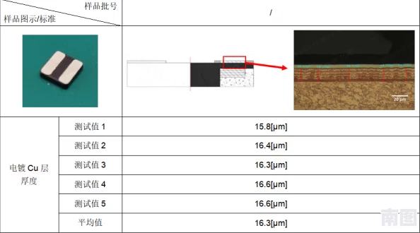铜铜铜铜铜好深板有病毒吗？最新研究显示该材料在特定条件下可能存在微生物污染风险